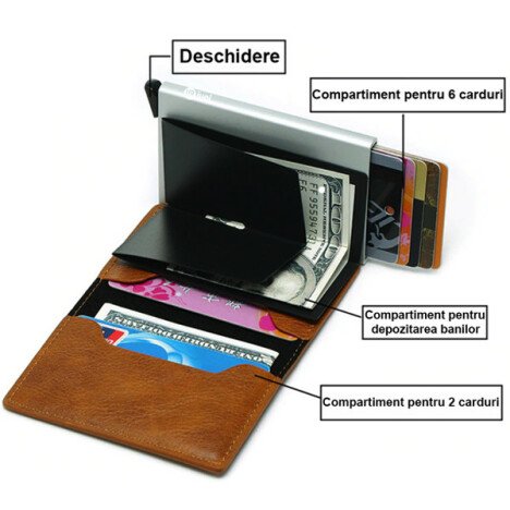 Portofel RFID iUni P1, 8 carduri, Print carbon